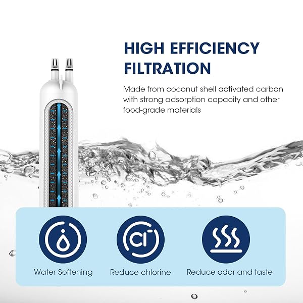 MARRIOTTO MRW4 REFRIGERATOR WATER FILTER COMPATIBLE WITH EDR3RXD1, 4396841, 4396710, FILTER 3, 46-9083,46-9030, 9030, 9083 REFRIGERATOR WATER FILTER | 2 PACK