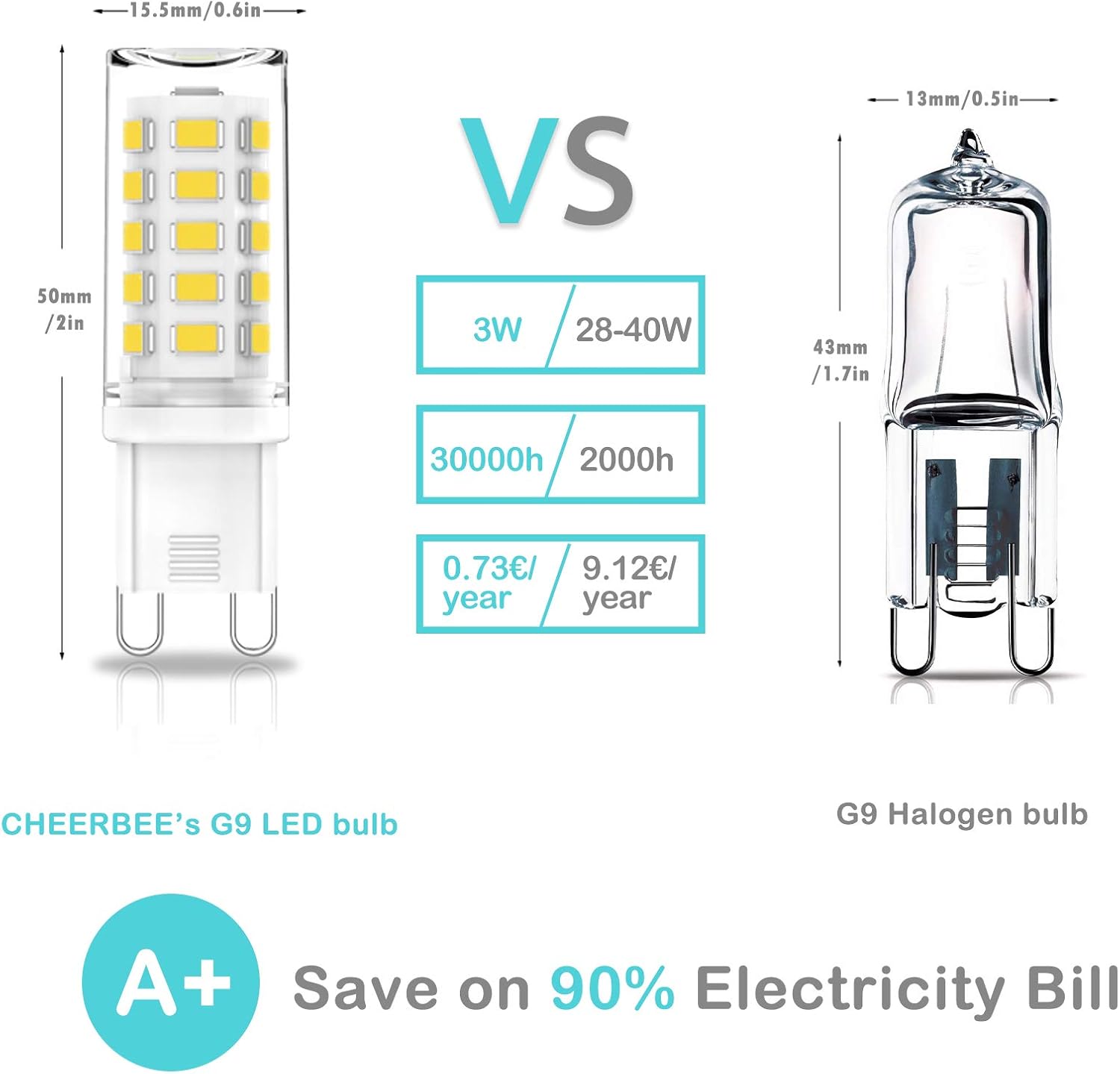 CHEERBEE G9 LED Bulbs Dimmable, Natural White 4000K, 3W G9 LED Light Bulb, 28W 33W 40W Halogen Replacement - Image 4
