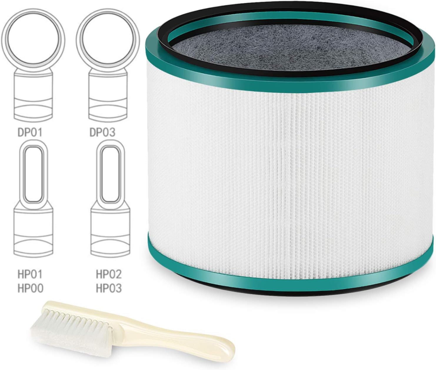 Cabiclean Desk Purifier Replacement Filter Compatible with Dyson HP02 Pure Hot + Cool Link, DP01 Pure Cool Link Desk, Replaces 968125-03