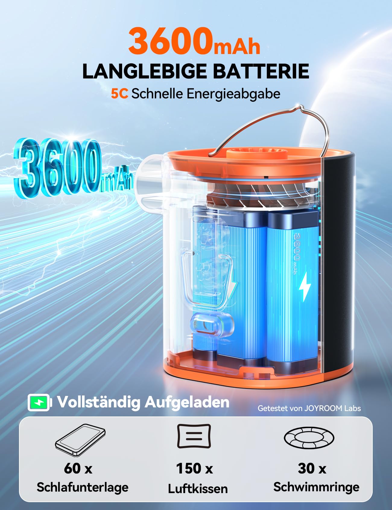 JOYROOM Elektrische Luftpumpe Kompakte für Luftmatratze mit Campinglampe, 4.8 kPa Wiederaufladbare Luftpumpe Luftmatratze mit 3600 mAh Akku Inklusive 6 Düsen Für Luftkissen Schwimmring Vakuumbeutel 3