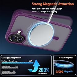 EUMADOVE Classic Hybrid Magnetic iPhone 17 Case