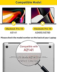 F FORITO 360° Privacy Screen Protector Compatible