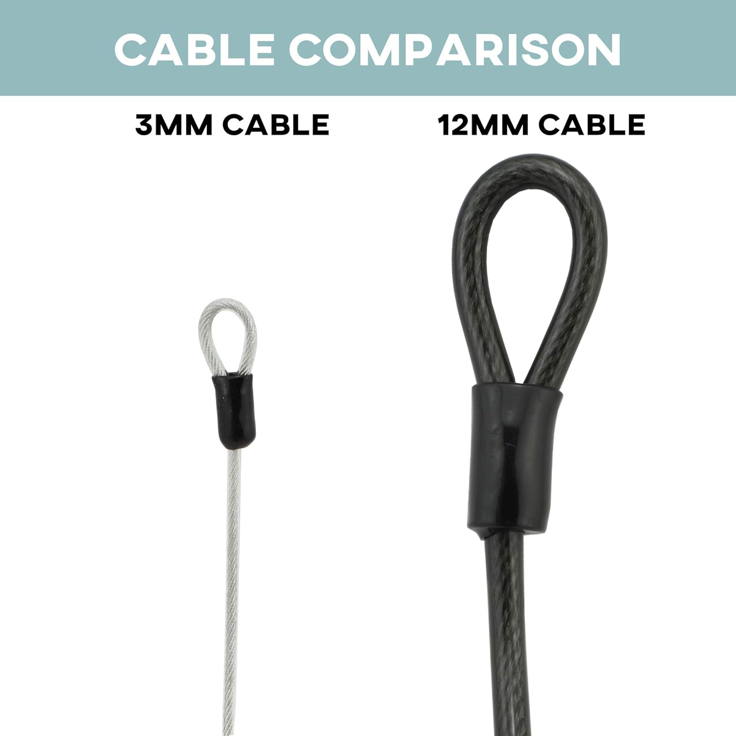 Lumintrail 4 Foot 3mm Braided Steel Coated Security Cable Luggage Lock Safety Cable Wire Double Loop (4 Pack)