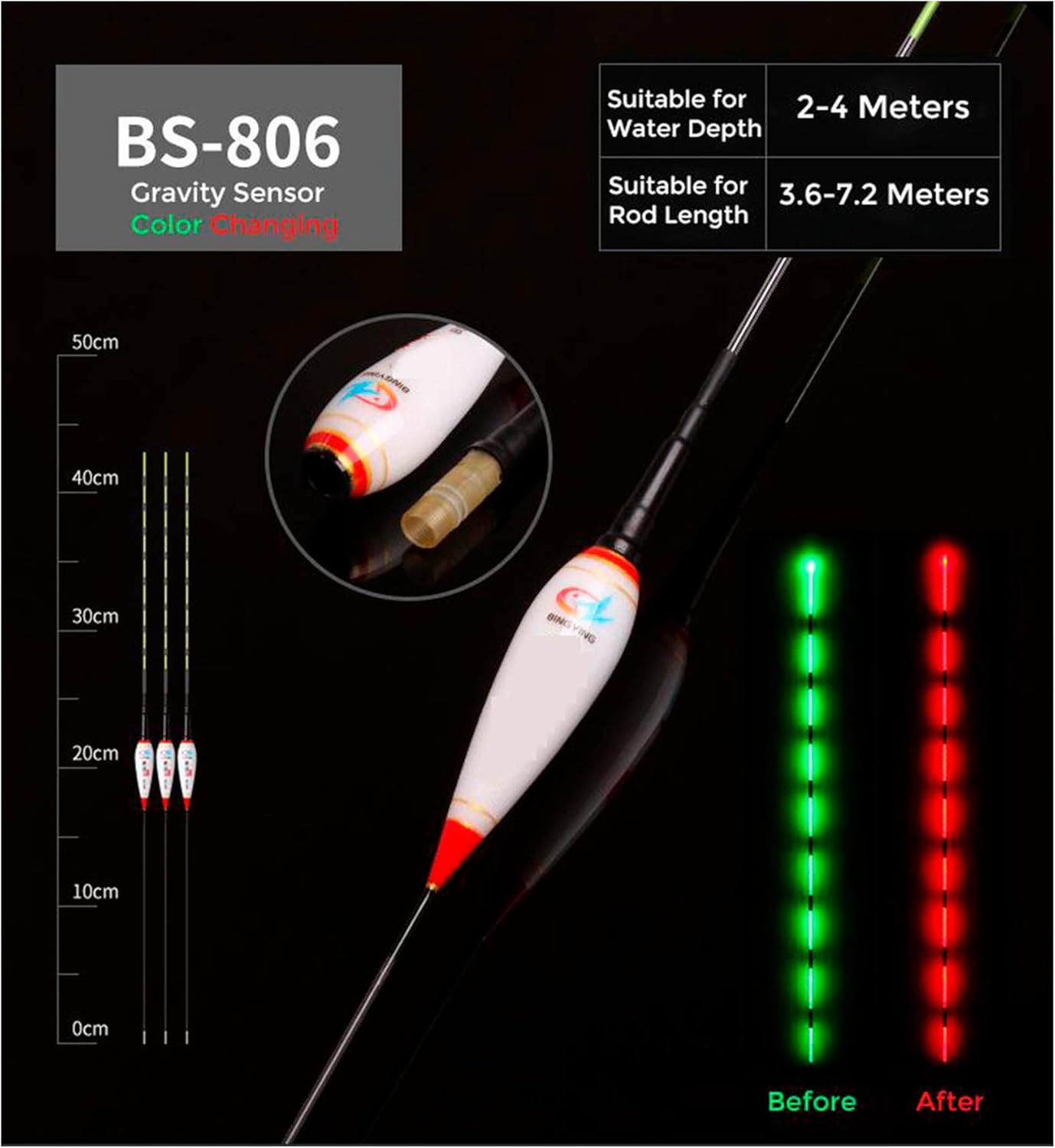 Lighted Catfish Bobbers Reviewmotors.co