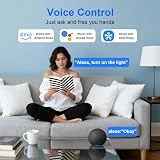 TVLIVE Smart Plug 4 Pack 13A Works with Alexa Google Home No Hub 2.4GHz view 4