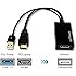 gofanco HDMI to DisplayPort 4K x 2K Converter with USB Power - for HDMI enabled systems to connect to DisplayPort monitors/displays