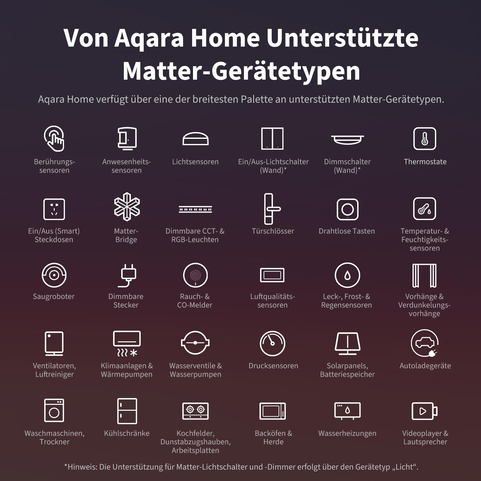 Aqara Hub M3 für Hausautomatisierung, Matter Controller, Thread Border Router, Zigbee, Bluetooth, Wi-Fi, PoE, IR, Unterstützt Apple HomeKit, Home Assistant, Alexa, Google Assistant, SmartThings, IFTTT 6