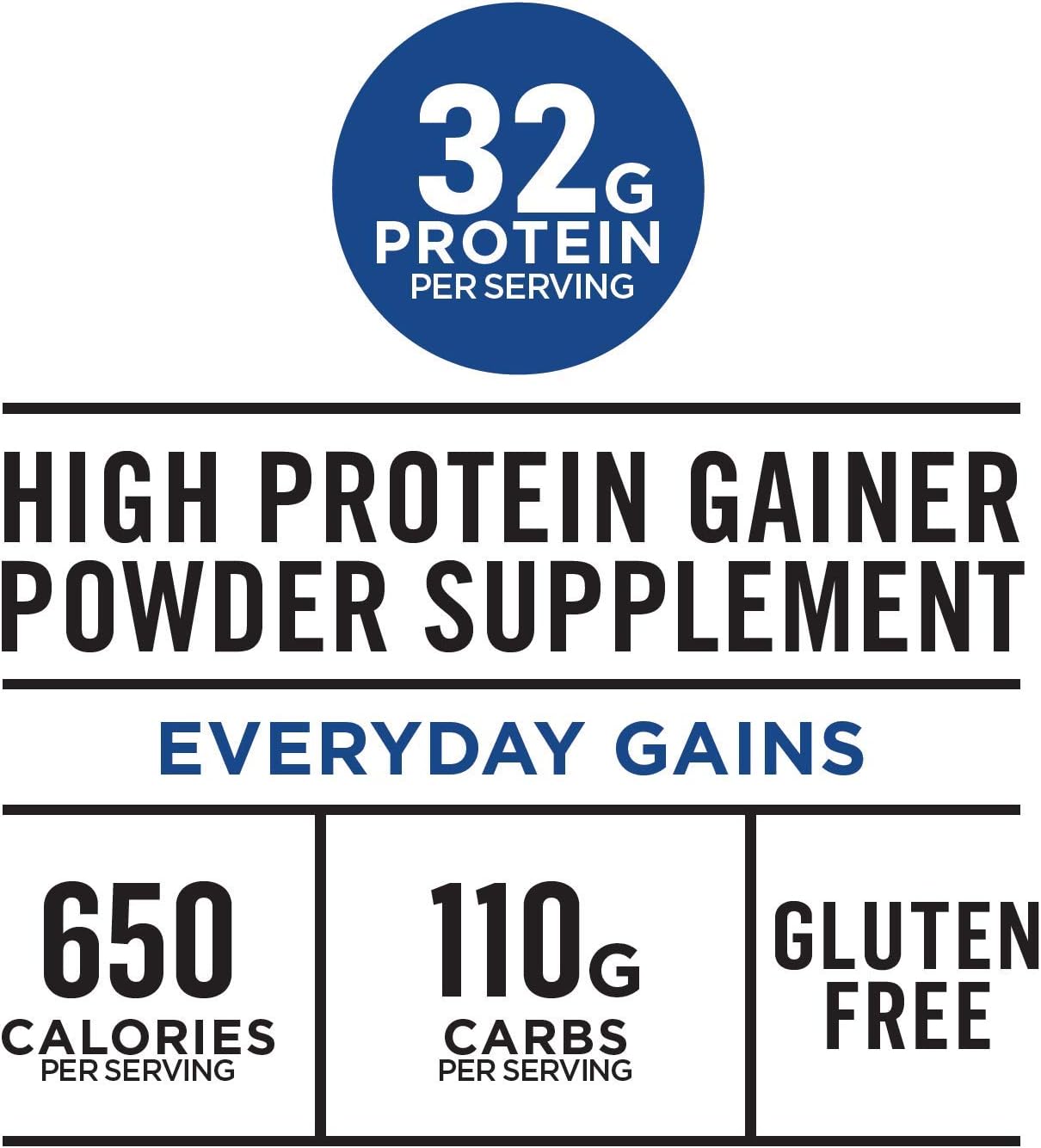 Muscle Milk Gainer Protein Powder, Vanilla Crème, 32g Protein, 5 Pound: Health & Personal Care