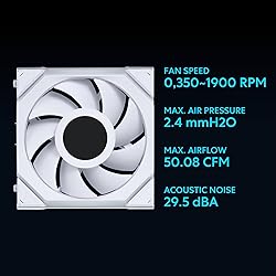Lian Li UNI Fan SL LCD Wireless 120mm ARGB Fan