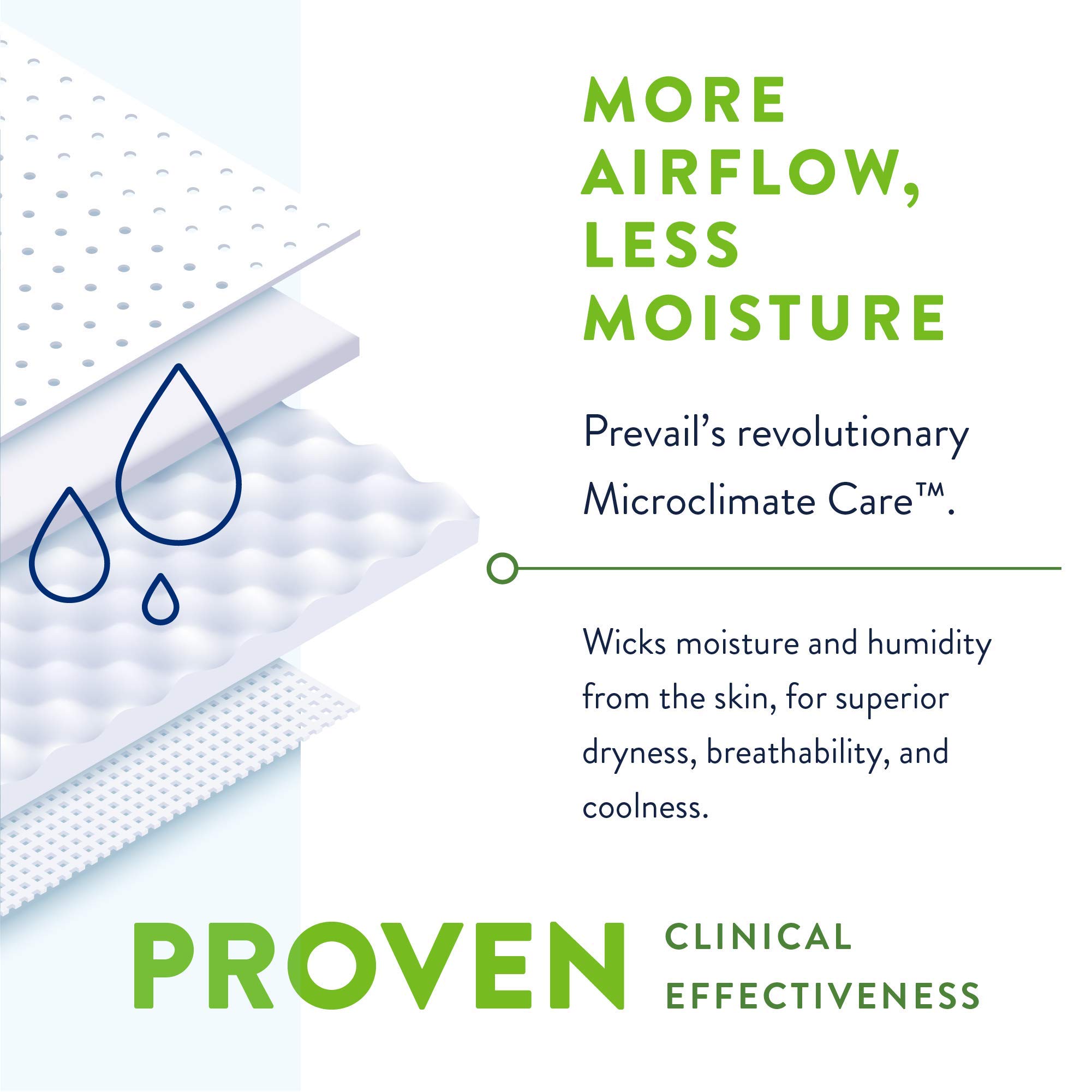 Prevail Bariatric Ultimate Absorbency Incontinence Briefs Size A 12 Count Breathable Rapid Absorption Discreet Comfort Fit Adult Diapers