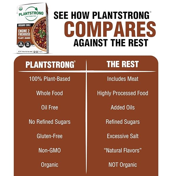 PLANTSTRONG ENGINE 2 FIREHOUSE CHILI SOUP – ORGANIC, PLANT-BASED, NON-GMO, VEGAN, HIGH PROTEIN CHILI SOUP
