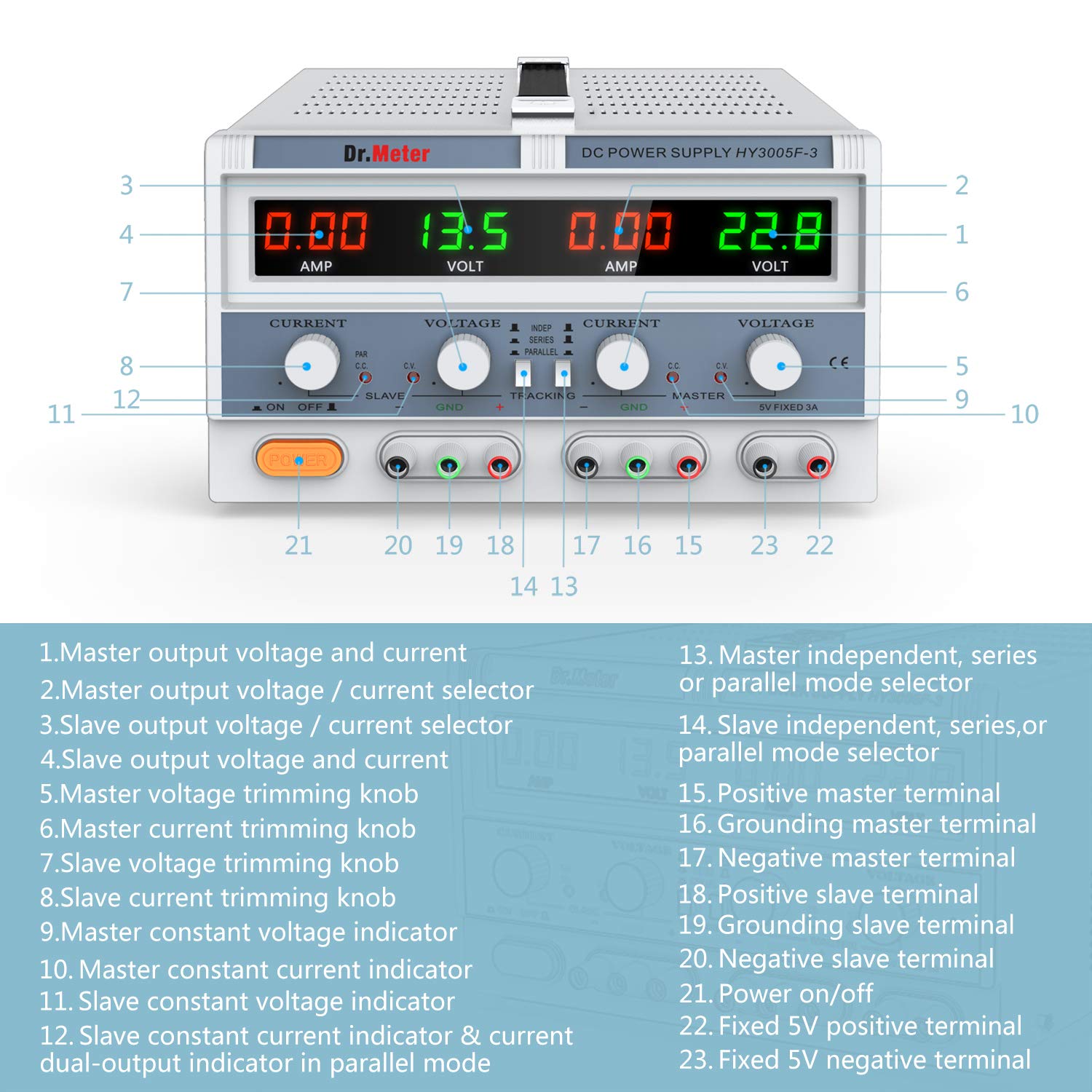 Dr.meter Triple Linear Variable DC Power Supply, Adjustable 30V/5A, Series and Parallel Mode(MAX 60V/10A) Input Voltage 104-127V, with Alligator Leads to Banana and AC Power Cable: Power Distribution Units: Industrial & Scientific