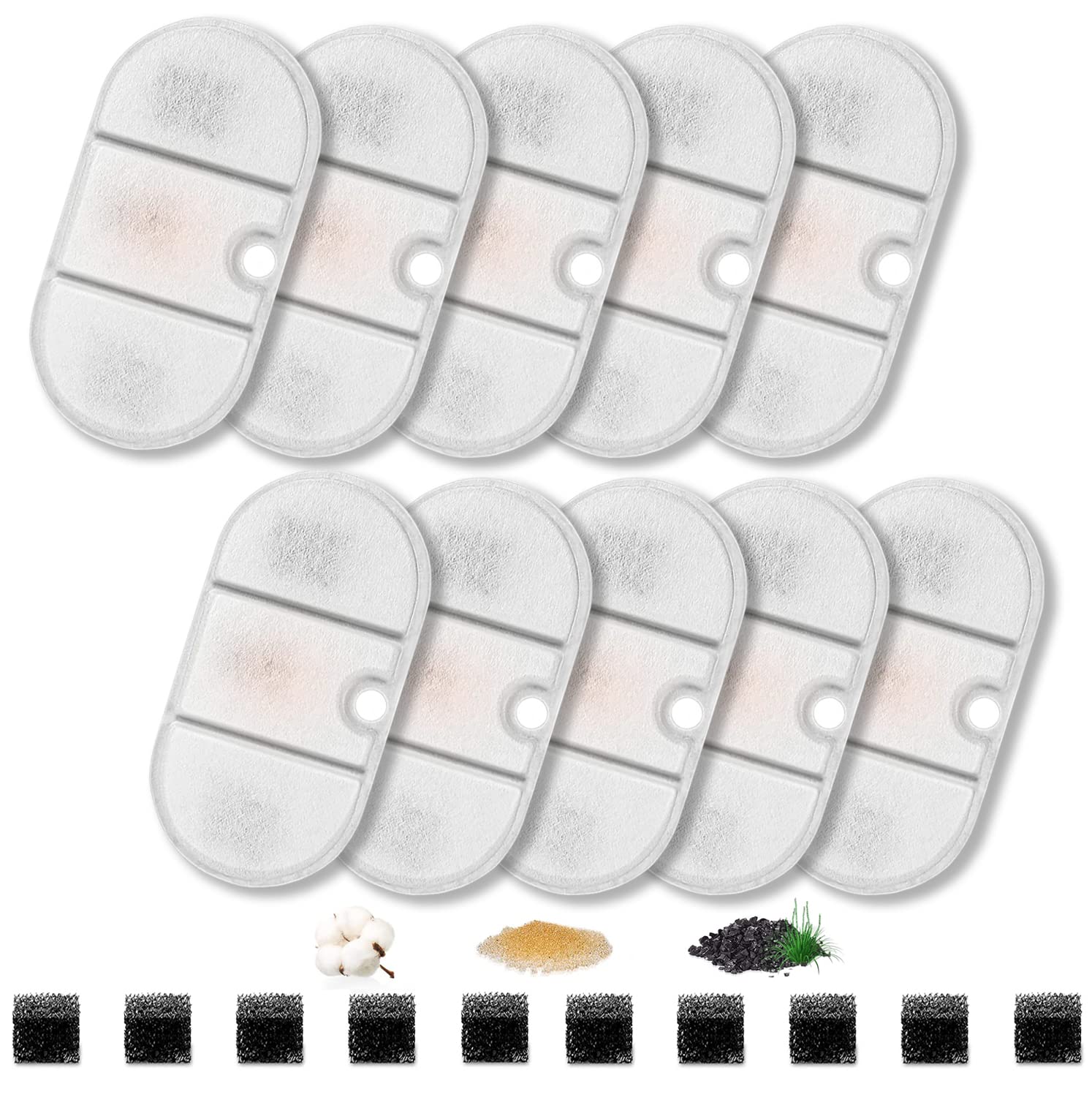 Hantoc 10 Packs Cat Water Fountain Filter Replacement - Activated Carbon & Foam Sponge for 2.1L Pet Fountain PLWF002