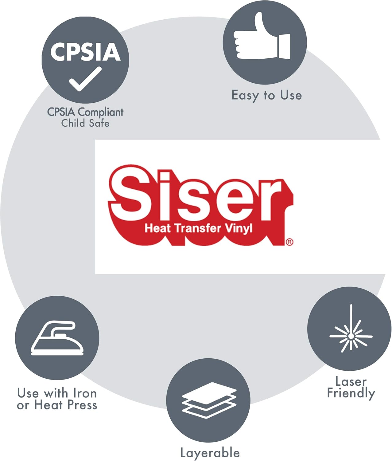 Siser EasyWeed 11.8" x 5yd Roll (White): Kitchen & Dining