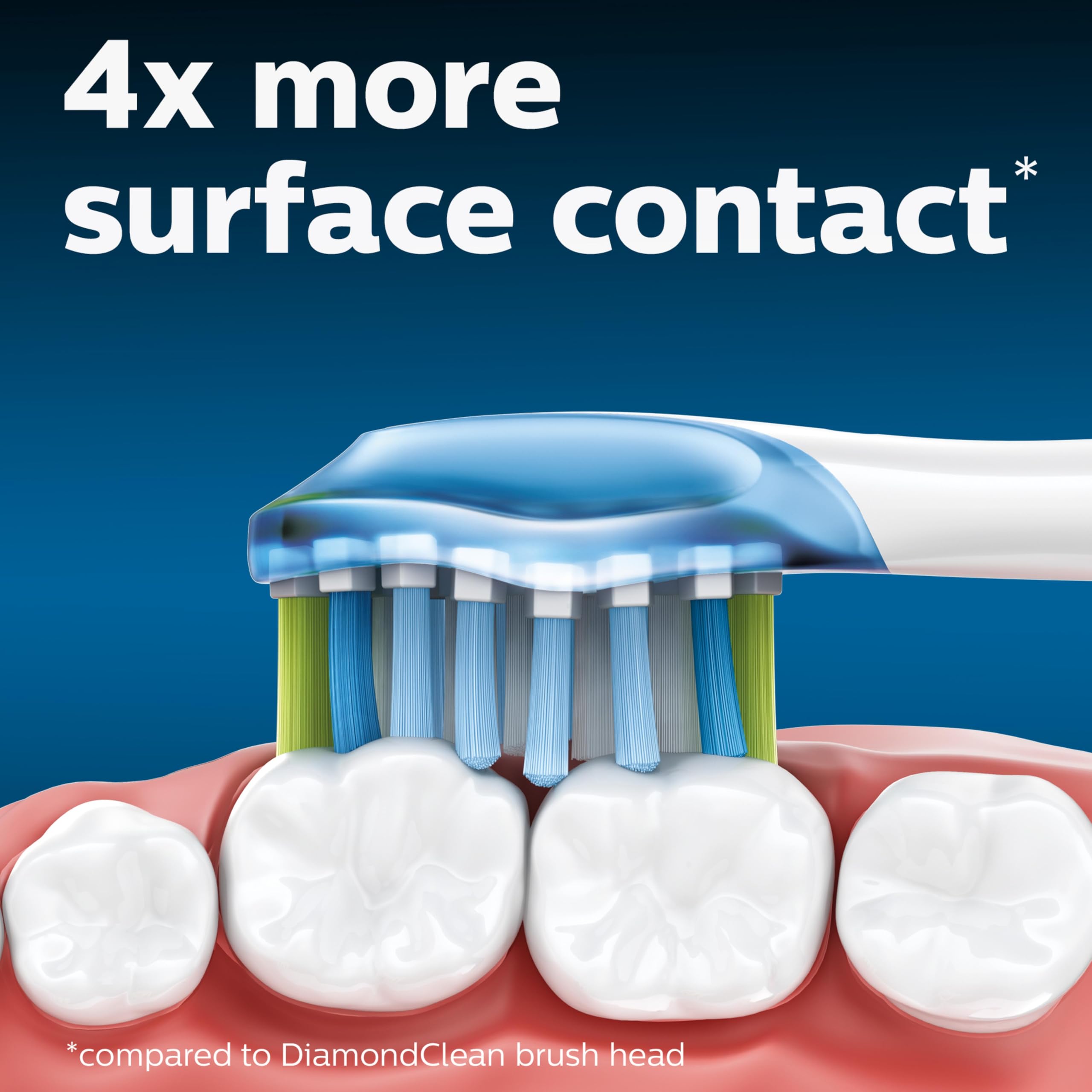 Philips Sonicare Genuine C3 Premium Plaque Control Toothbrush Heads, One Year Supply, 2 Brush Heads, Black, HX9044/95