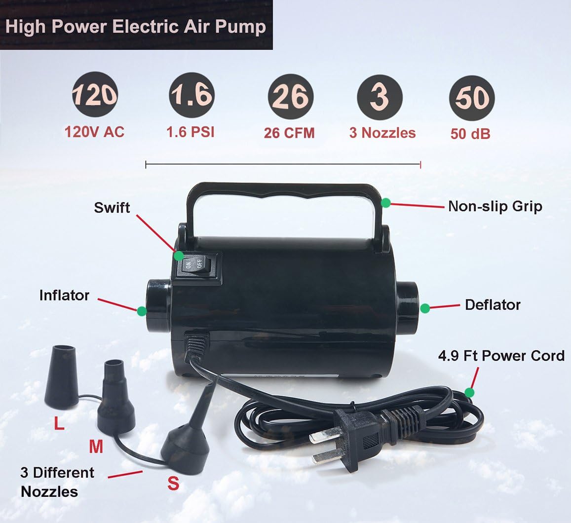 Electric Air Pump for Inflatable Pool Toys - High Power Quick-Fill Air Mattress Inflator Deflator Pump for Pool Float Raft Airbed with 3 Nozzles, 320W, 110V AC, 1.6PSI, Air Flow 26CFM: Home & Kitchen