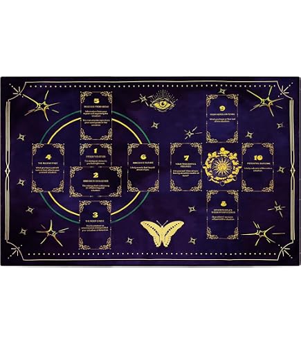 Tapis de Tarot Personnalisé Photo Jeu de Cartes - Qualité Pr Tapis de Tarot Personnalisé Photo Jeu de Cartes - Qualité Pr
