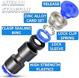 ERGAOBOY 12mm OD Push to Connect Fittings Blue PU12 view 2