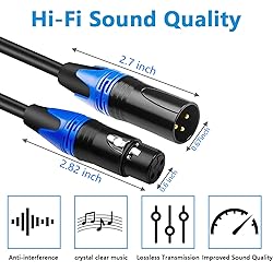 AQOOL XLR Cables 3ft 4 Packs, Standard XLR Male to