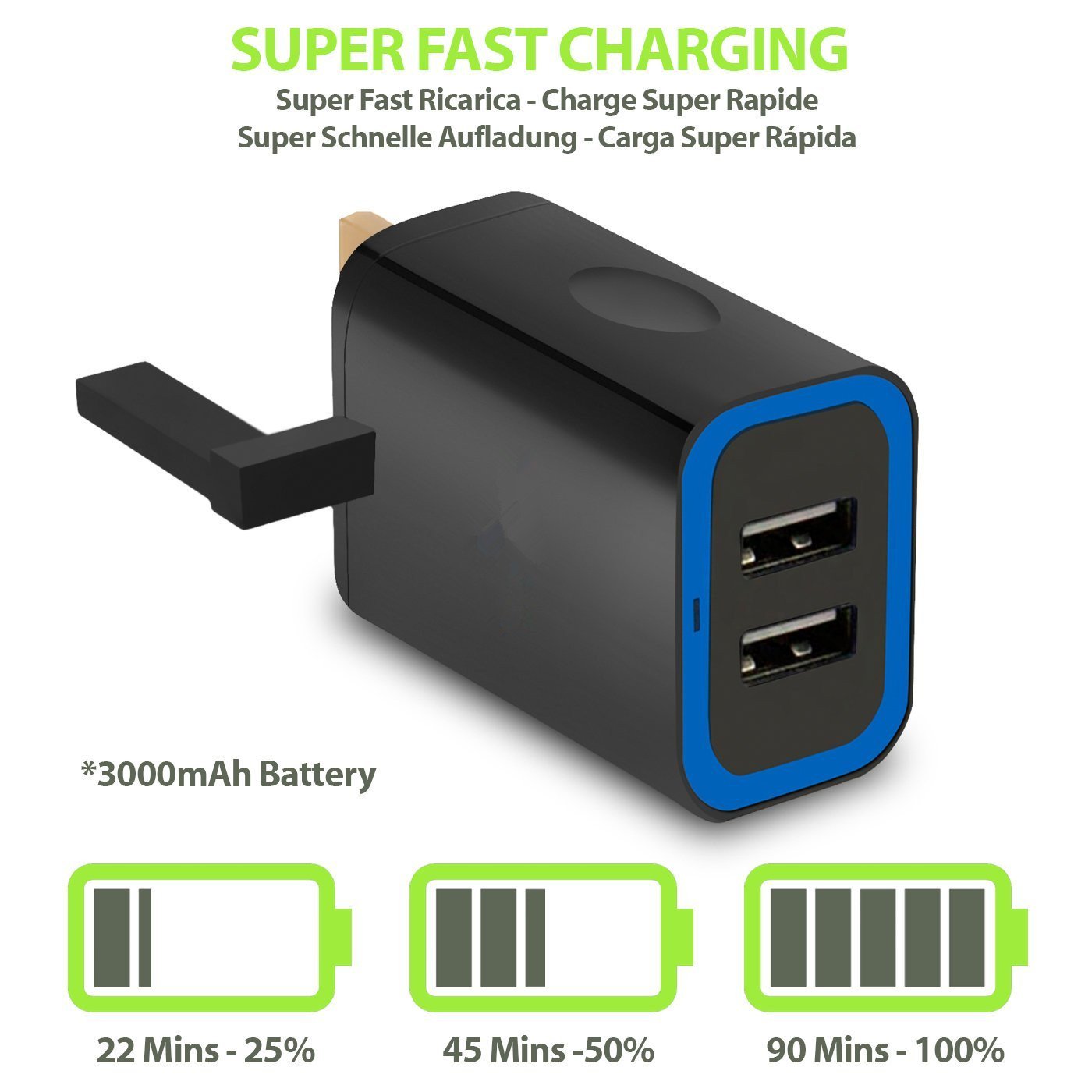 USB Charger Plug Hunda 3.1A 2-Port Mains Wall Charger with Smart IC UK Plug (Travel Adapter, Fast and Safe) for iPhone iPad Samsung HTC Kindle LG Smartphones Tablet & USB Socket Devices