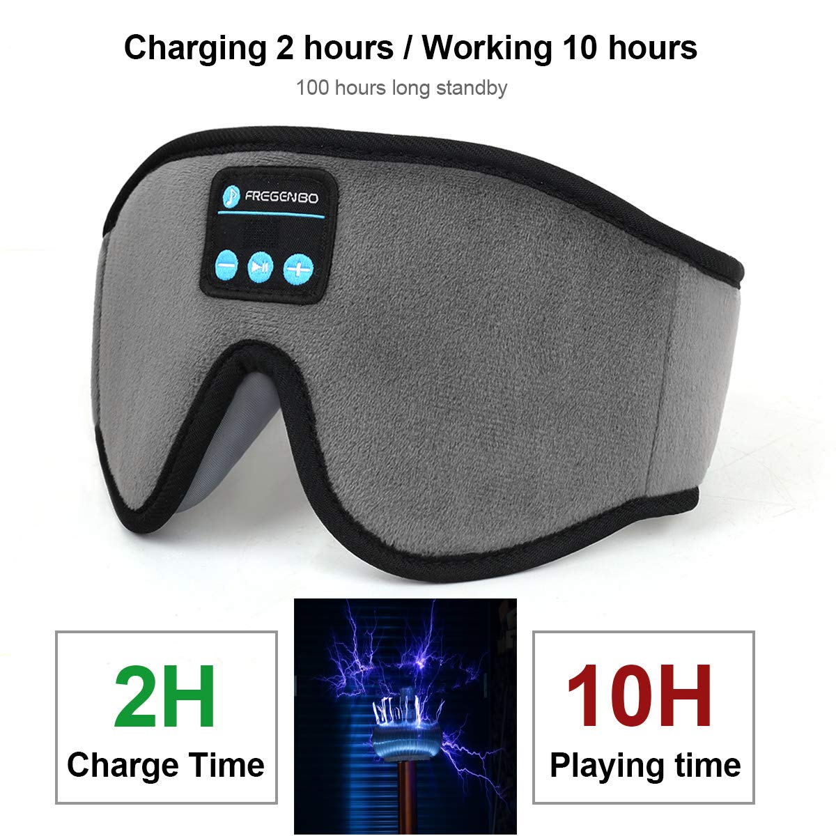 Sleep Headphones Bluetooth Eye Mask, 20-28 inches Adjustable FREGENBO Music 3D Sleep Mask 2020 Upgraded, Wireless Sleeping Headphones for Side Sleepers, HandsFree for Meditation Insomnia Airplane