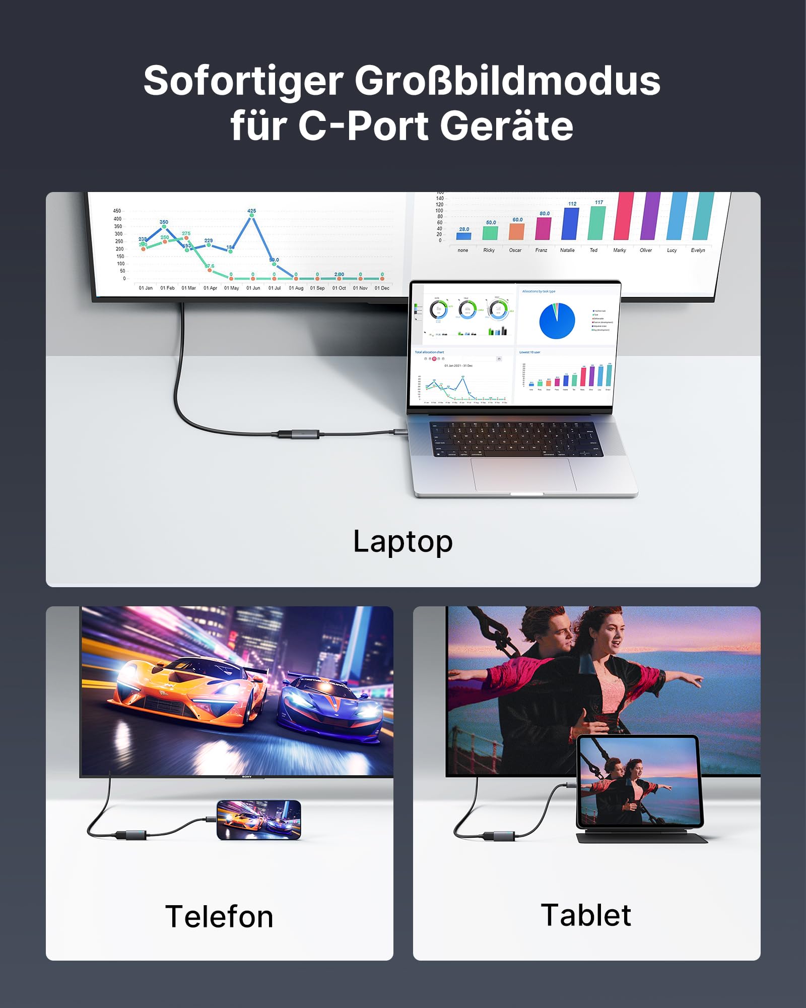 INIU USB C auf HDMI Adapter 4K@60Hz, USB Typ-C auf HDMI Adapter Ladegerät für MacBook Pro Air, iPad Pro, iPhone 17 16 15 Pro Max, Pixelbook, Pixel 10 9, Surface Pro, Dell, XPS, Samsung 25 24 Ultra etc 4
