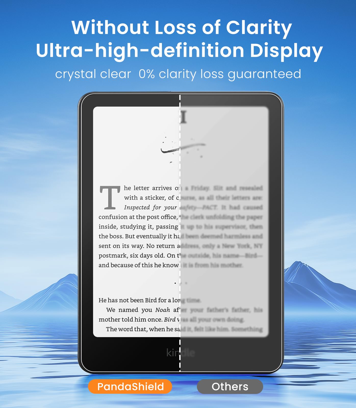 PandaShield Anti-Glare Matte Screen Protector for 7