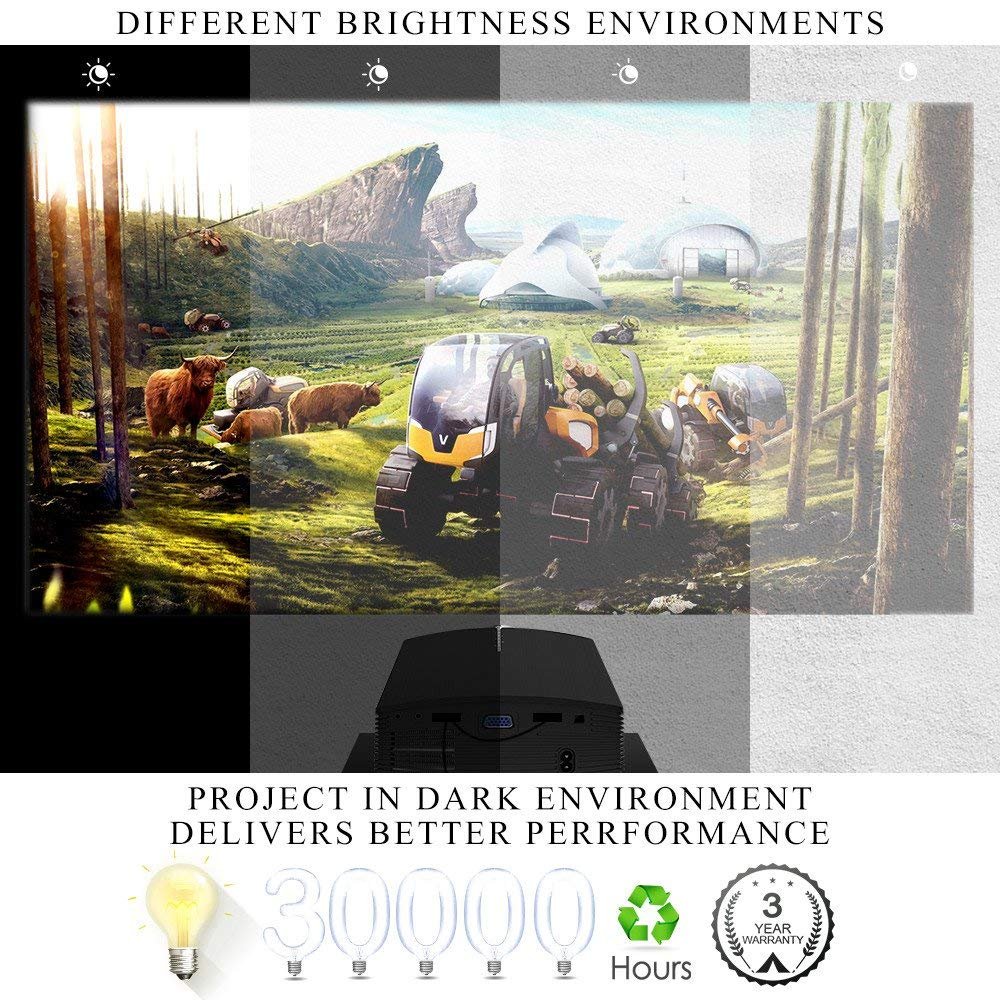 Video Projector, GooDee 2200 lm Luminous Flux LED Source Video Projector Supported 1080P Mini Projector Compatible with Fire TV Stick, HDMI, VGA, USB for Home Cinema Theater Movie Projector