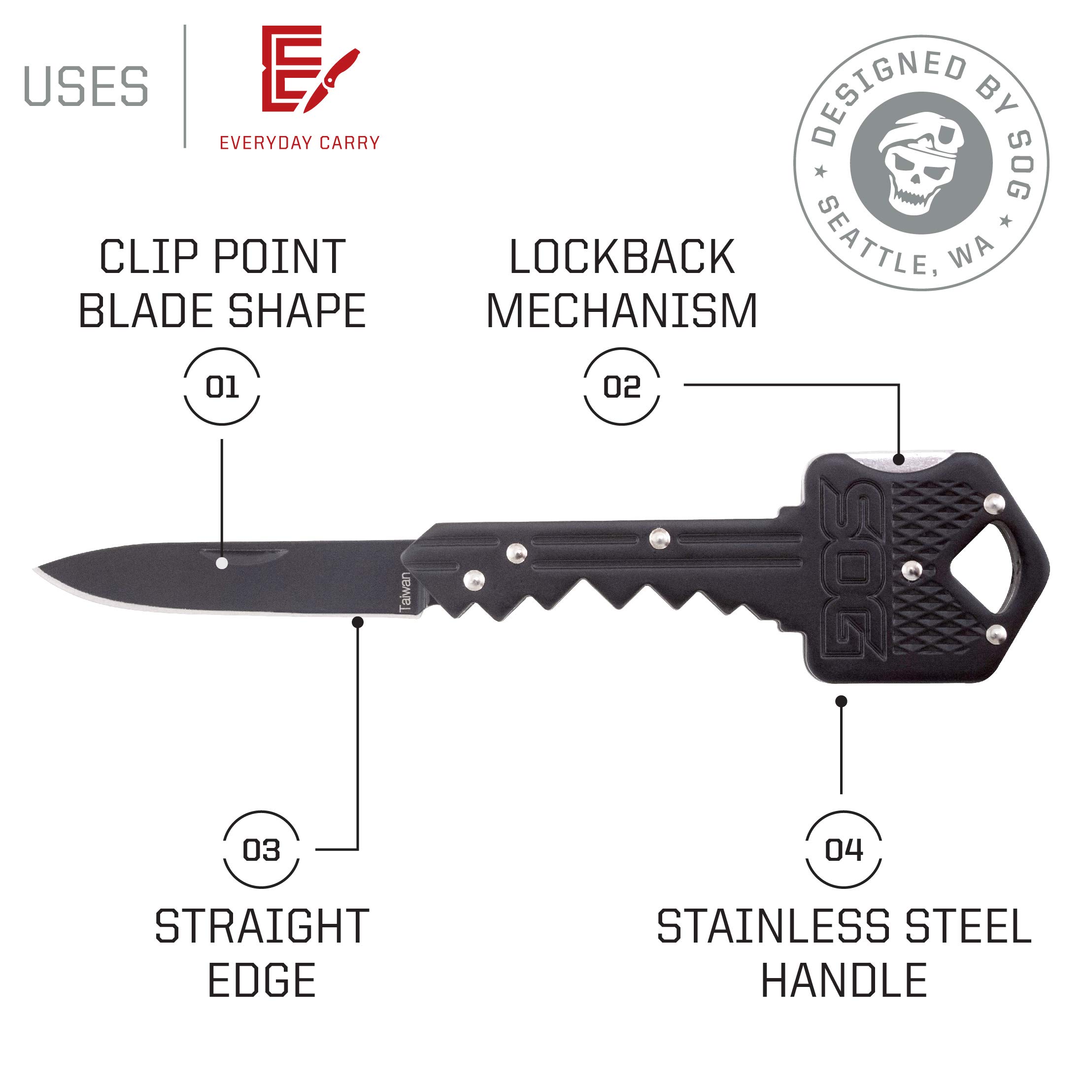 SOG Key Knife - Black