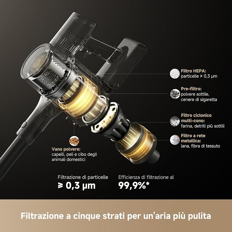R30 Aspirapolvere senza Fili, 22.000 Pa/190 AW, Spazzola Laterale