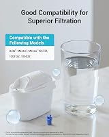 AQUA CREST Filter Cartridges for Brita Maxtra Pro Plus All-in-1 6 pack view 3