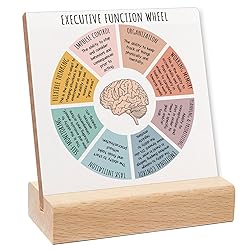 Therapist Office Must Have Mental Health Recovery