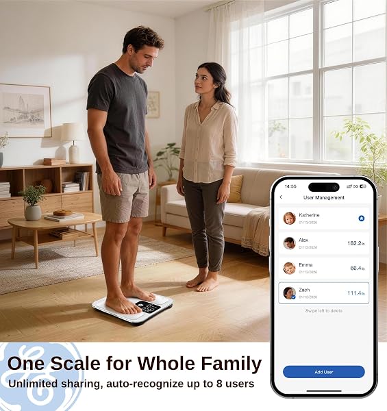 GE SMART SCALE FOR BODY WEIGHT: BODY FAT, BMI, DIGITAL BATHROOM SCALE – 14 BODY COMPOSITION ANALYZER HEALTH MONITOR, HIGHLY ACCURATE BLUETOOTH WEIGHING SCALE WITH APP 400 LB, 11 INCH