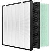 CFKREYA Air400 Replacement Filter for Bissell Air400 Purifier, 1 Filter +1 Carbon Filter +4 Pre-Filters, Compared to Part# 2521, 2520, 3365