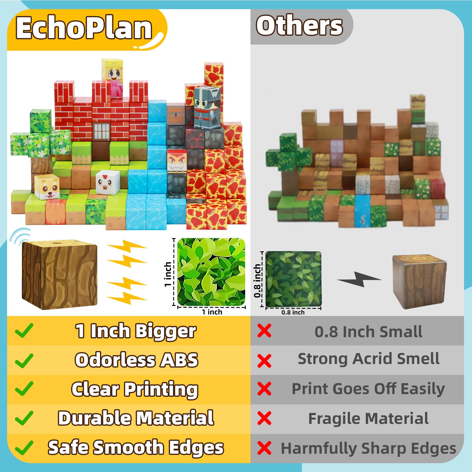 EchoPlan 150PCS Magnetic Blocks, Magnetic Building Blocks, STEM Constructions Magnet Blocks for Boys Girls Age 3 4 5 6 7 8 9 10, Sensory Stacking Toy Christmas Birthday Gifts for Kids, 1