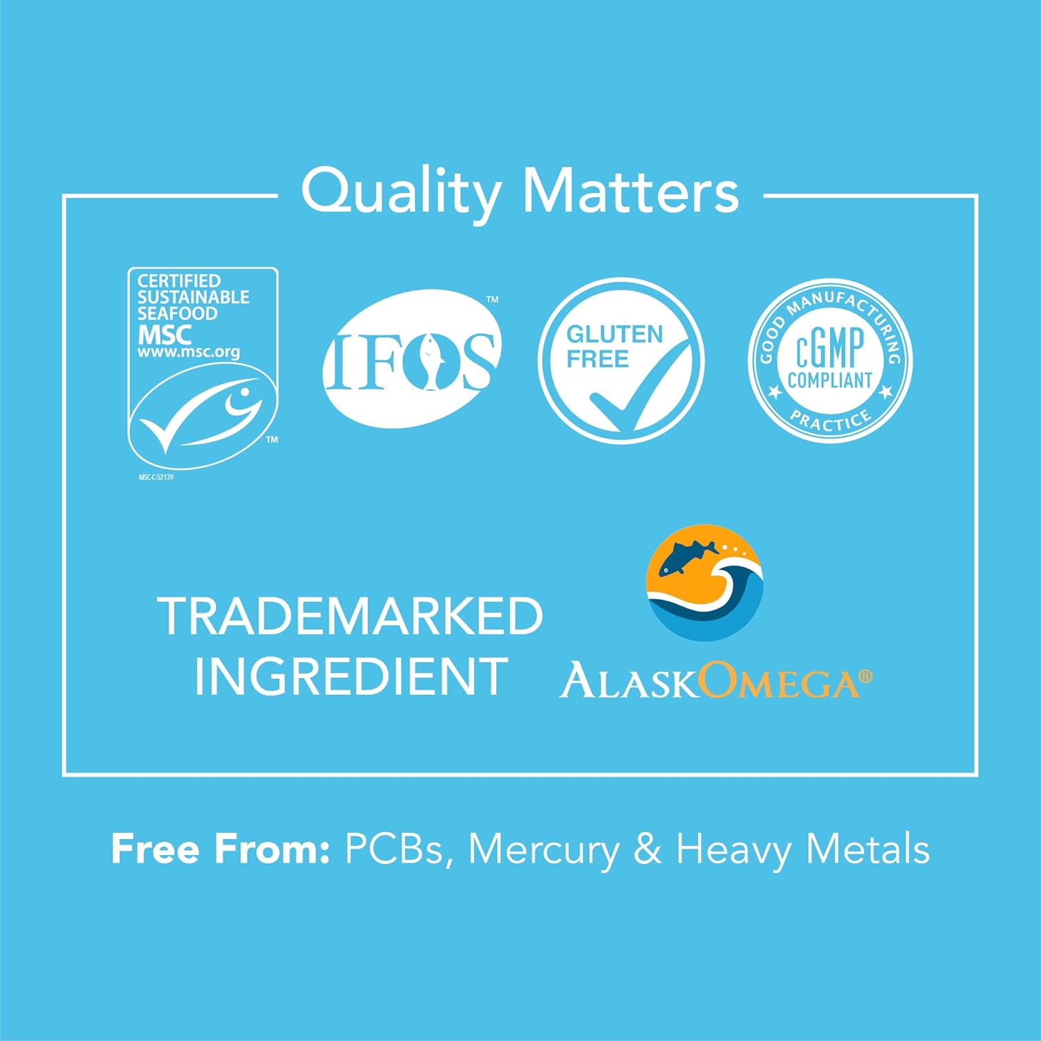 Omega-3 Wild Alaskan Fish Oil (1250mg per Capsule) with Triglyceride EPA & DHA | Heart, Brain & Joint Support | IFOS 5 Star Certified, Non-GMO & Gluten Free (90 Softgels): Health & Personal Care