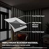 Deconovo Eyelet Blackout Curtain 100 x 95 Royal Blue Energy Saving Panel view 6