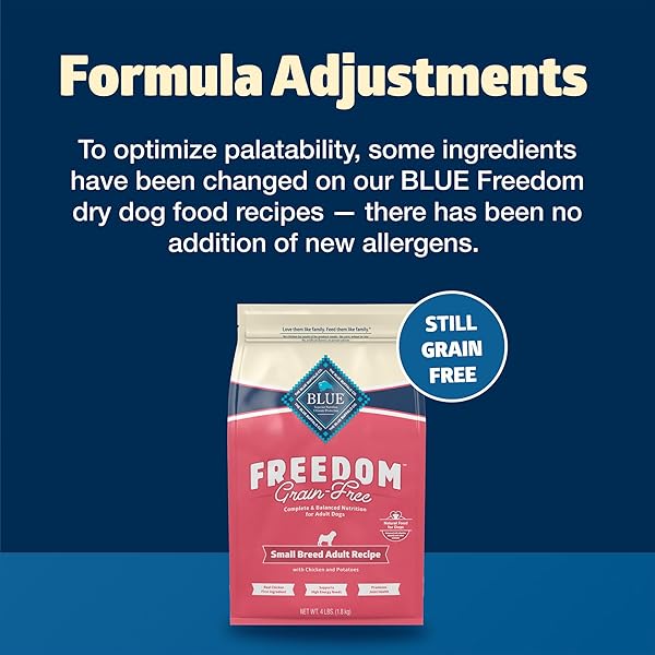 BLUE BUFFALO FREEDOM GRAIN-FREE SMALL BREED DRY DOG FOOD, SUPPORTS HIGH ENERGY NEEDS, MADE IN THE USA WITH NATURAL INGREDIENTS, CHICKEN & POTATOES, 4-LB BAG