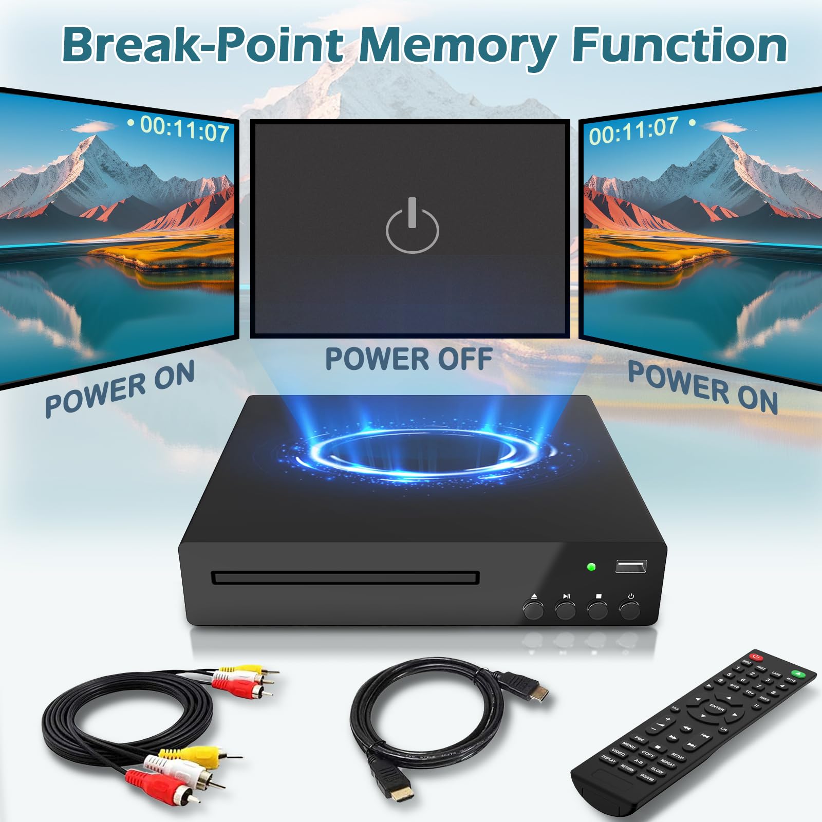 DVD Players for TV with HDMI, All Region Free DVD Player for Smart TV, HDMI and RCA Cables & Remote Included, USB Input, PAL/NTSC, Up-Convert to 1080P