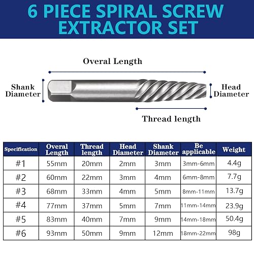 Bolt Extractor Easy Out Kit 13-Piece Screw Extractor Set – Easy Out Bolt Remover Kit, Hex Head (USA) Hex Head Screw Removers Bolt Extractor Easy Out Kit 13-Piece Screw Extractor Set – Easy Out Bolt Remover Kit, Hex Head (USA) Hex Head Screw Removers
