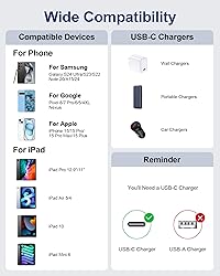 2Pack USB C to USB C Cable 3FT Certified Braided