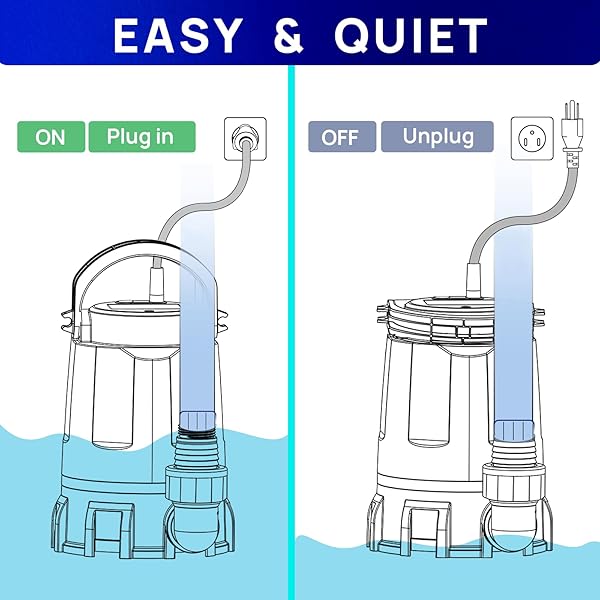 AQUASTRONG SUMP PUMP 1 HP 4500 GPH SUBMERSIBLE WATER PUMP THERMOPLASTIC PORTABLE UTILITY PUMP HIGH FLOW WATER REMOVAL FOR SWIMMING POOL GARDEN POND BASEMENT WINDOW WELLS WITH 10FT LONG POWER CORD