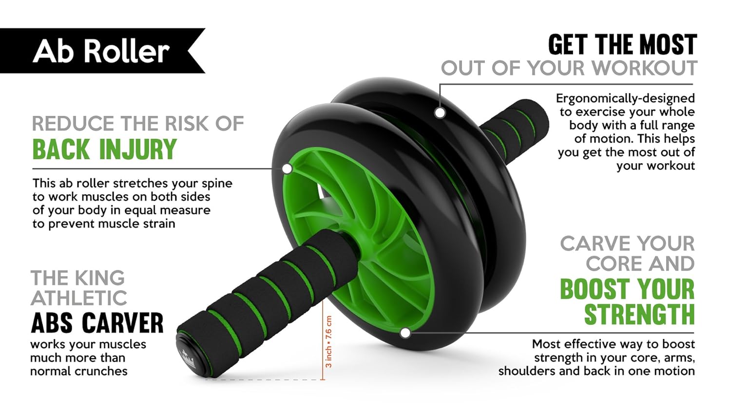 Image result for ab roller AA size