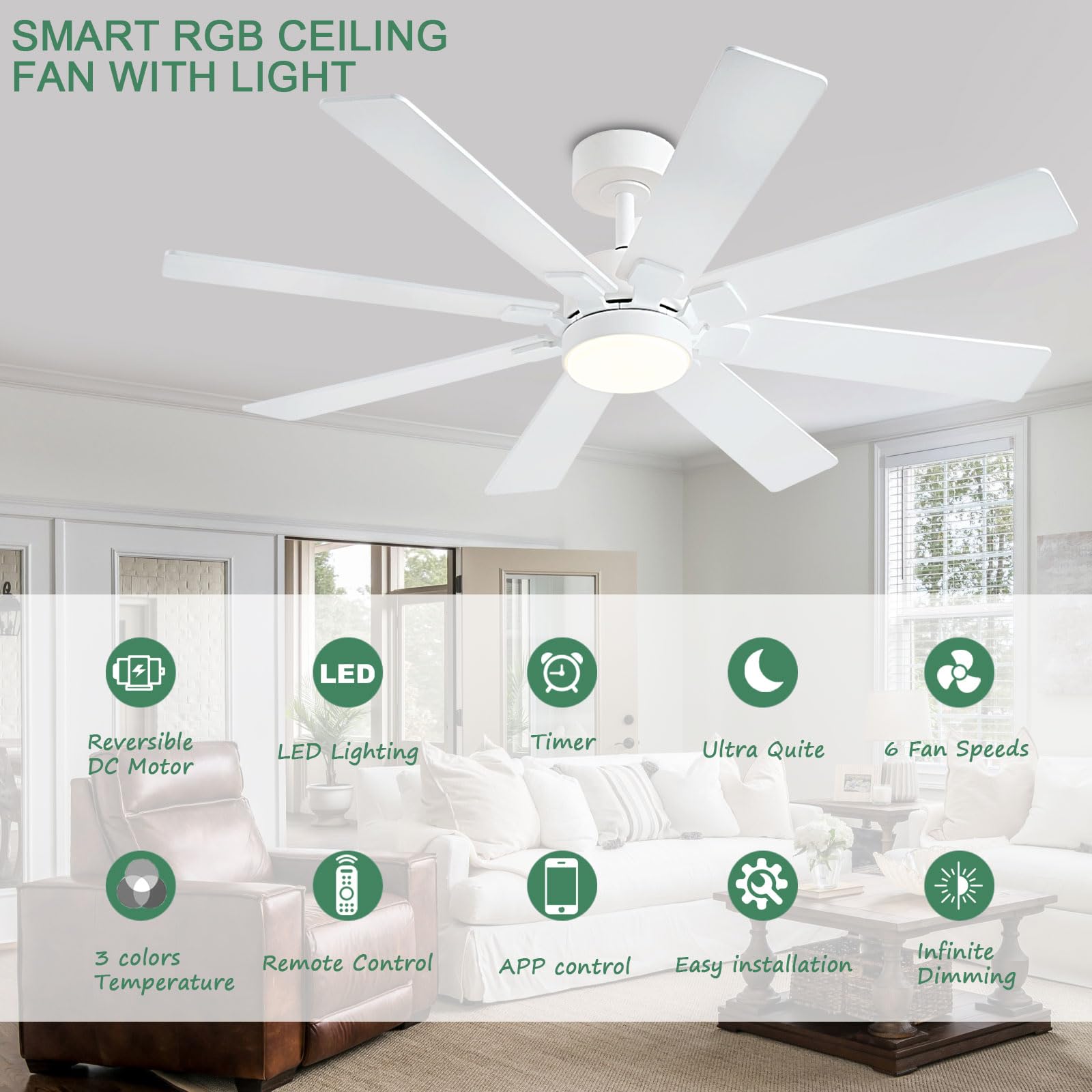 Condition photo showing New/Like New for knun 48 inch white ceiling fans with lights and remote/app control, low profile ceiling fan, 8 blade