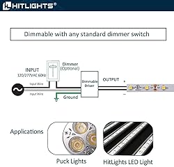 HitLights Dimmable Driver 24V 96W (4A), Magnetic