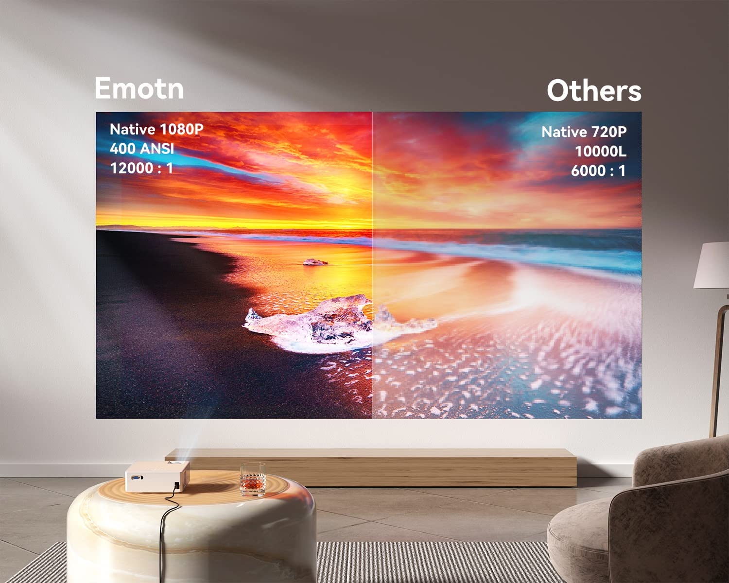 Emotn O1 Native 1080P Projector with WiFi and Bluetooth, 100