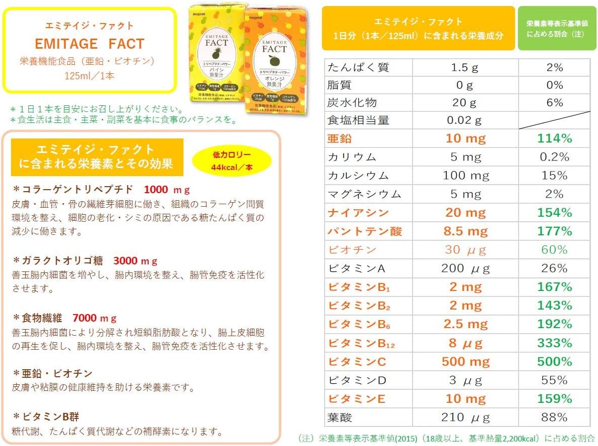 Amazon Co Jp エミテイジ ファクト Emitage Fact パイン コラーゲン 亜鉛 ビオチン配合 栄養機能食品 Food Beverage Alcohol
