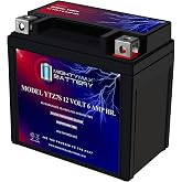 Mighty Max Battery YTZ7S 12V 6AH Battery for Honda 50 CHF50 Metropolitan, II, SP '02-12