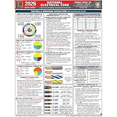 National Electrical Code Quick-Card Based On the 2026 NEC