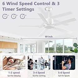 Outdoor Ceiling Fan, BECLOG Ceiling Fans 60” with